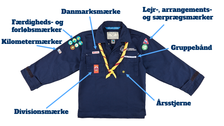 Færdighedsmærker og forløbsmærker på spejderens højre arm og lejrmærker på venstre.